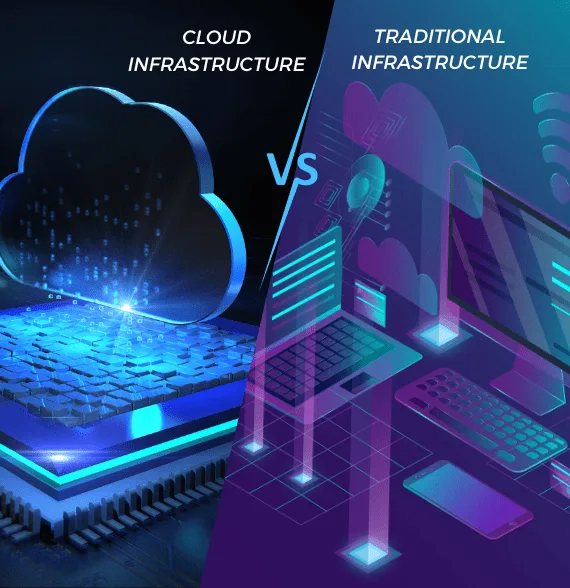 CLOUD COMPUTING